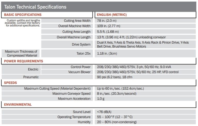 EASTMAN - Talon Multi-Ply cutting system - Multistation EN