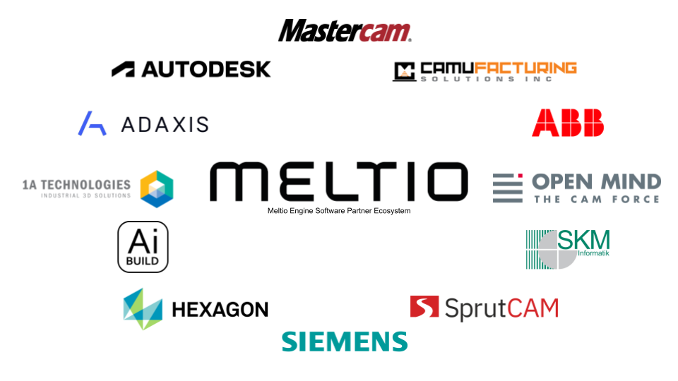 Meltio Engine Software Partner Ecosystem